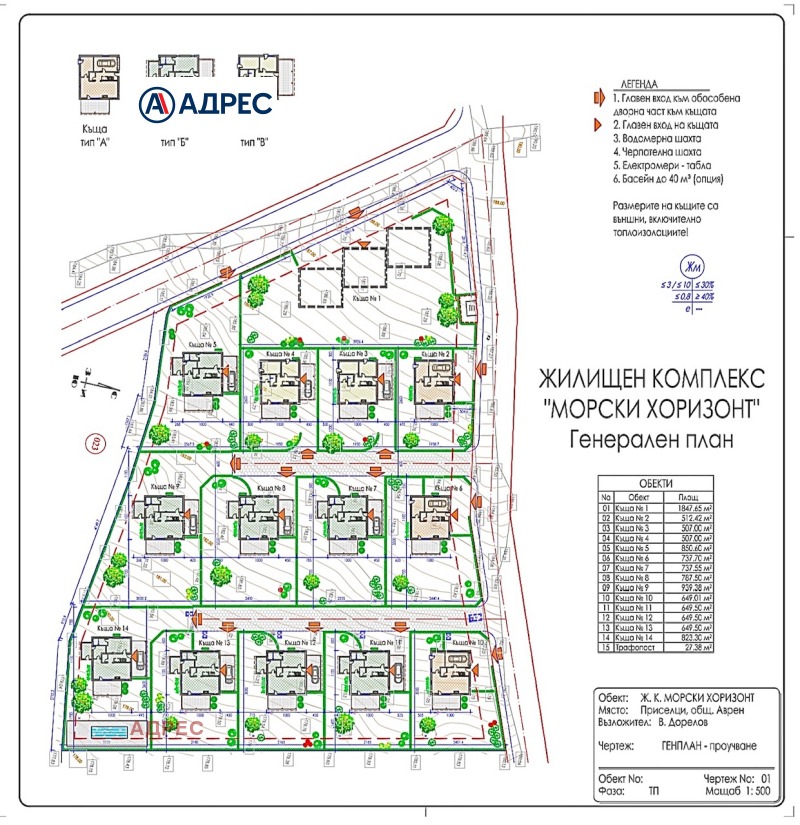 Na sprzedaż  Dom region Warny , Priselci , 251 mkw | 14282219 - obraz [5]