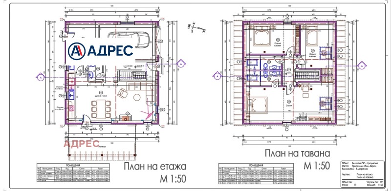 Na sprzedaż  Dom region Warny , Priselci , 251 mkw | 14282219 - obraz [4]