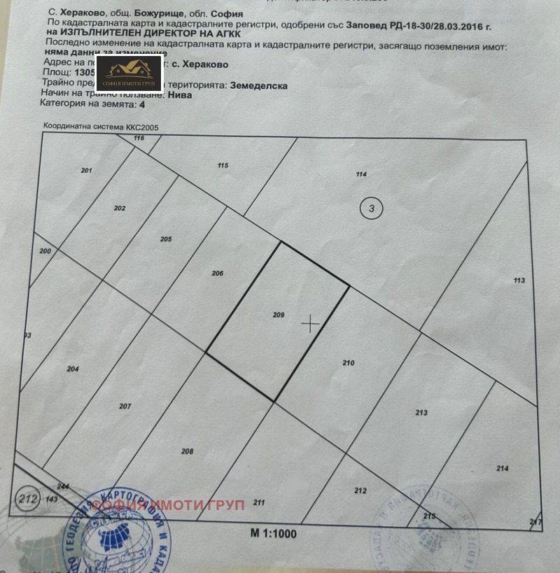 Продава ПАРЦЕЛ в област София, с. Хераково - 1305 кв.м / 78 300 € » 153 141.49 лв., СОФИЯ ИМОТИ ГРУП