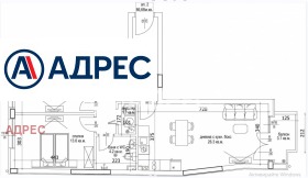 ������� 3-����� | Imot.bg � ����� ������ 4