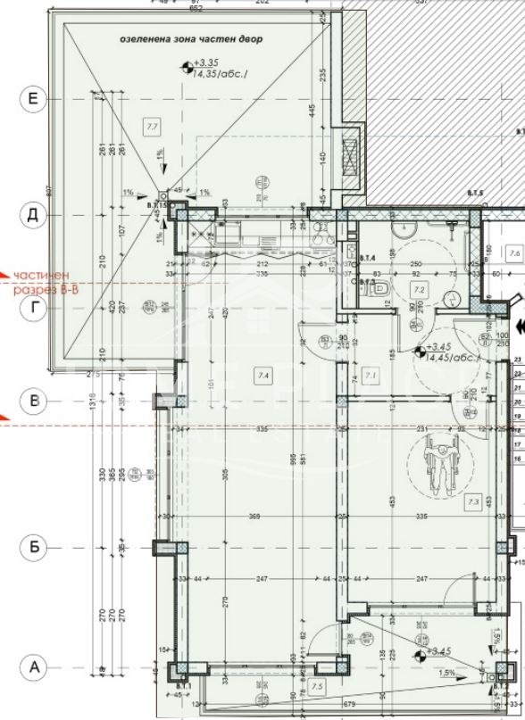 ������� 2-����� | Imot.bg � ����������� 5