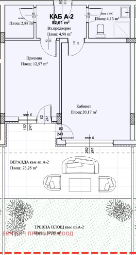  2- | Imot.bg    3