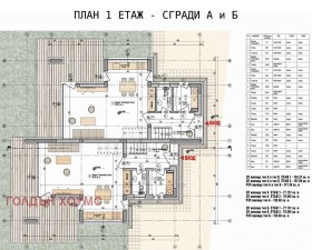 Къща град София, Люлин - център 4