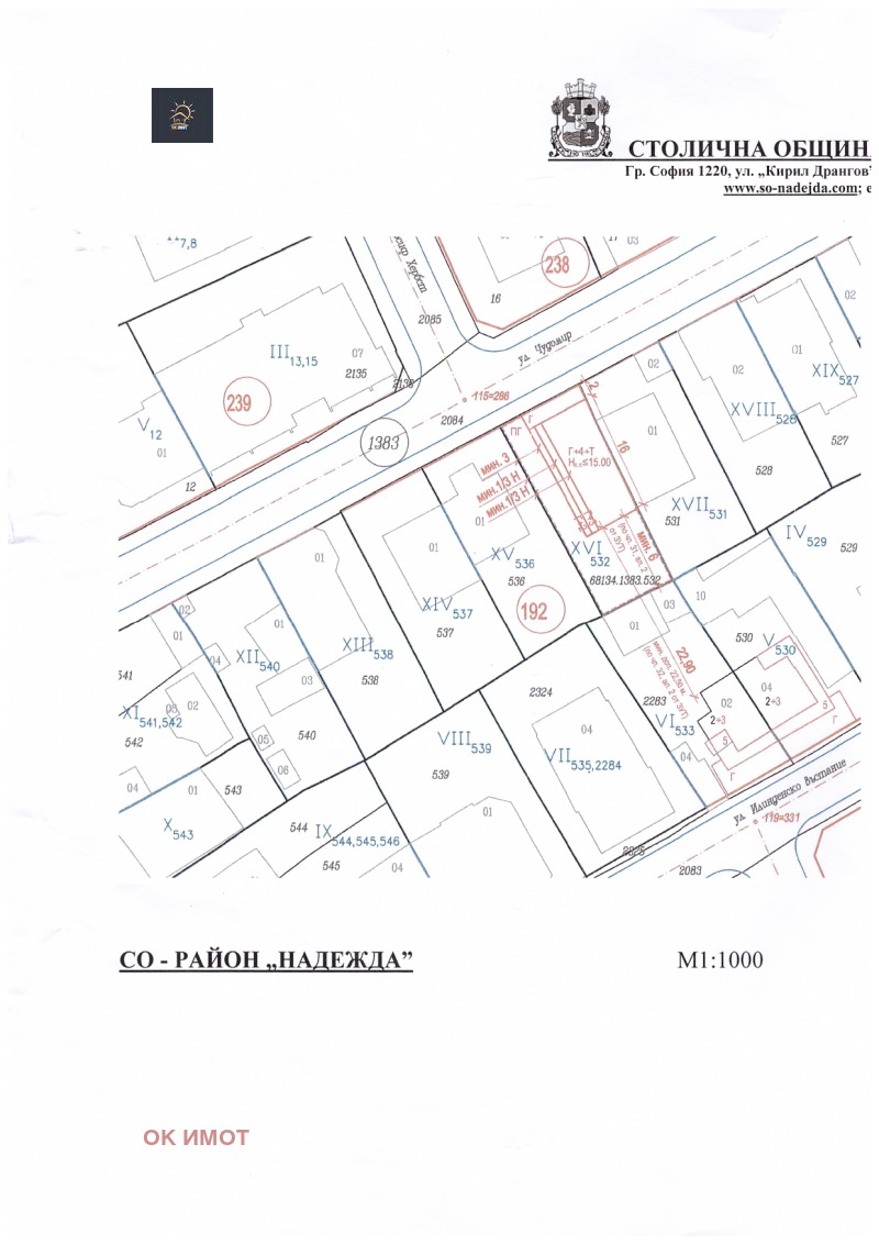 Продава ПАРЦЕЛ в град София, Надежда 2 - 282 кв.м / 550 000 € » 1 075 706.50 лв., ОК ИМОТ