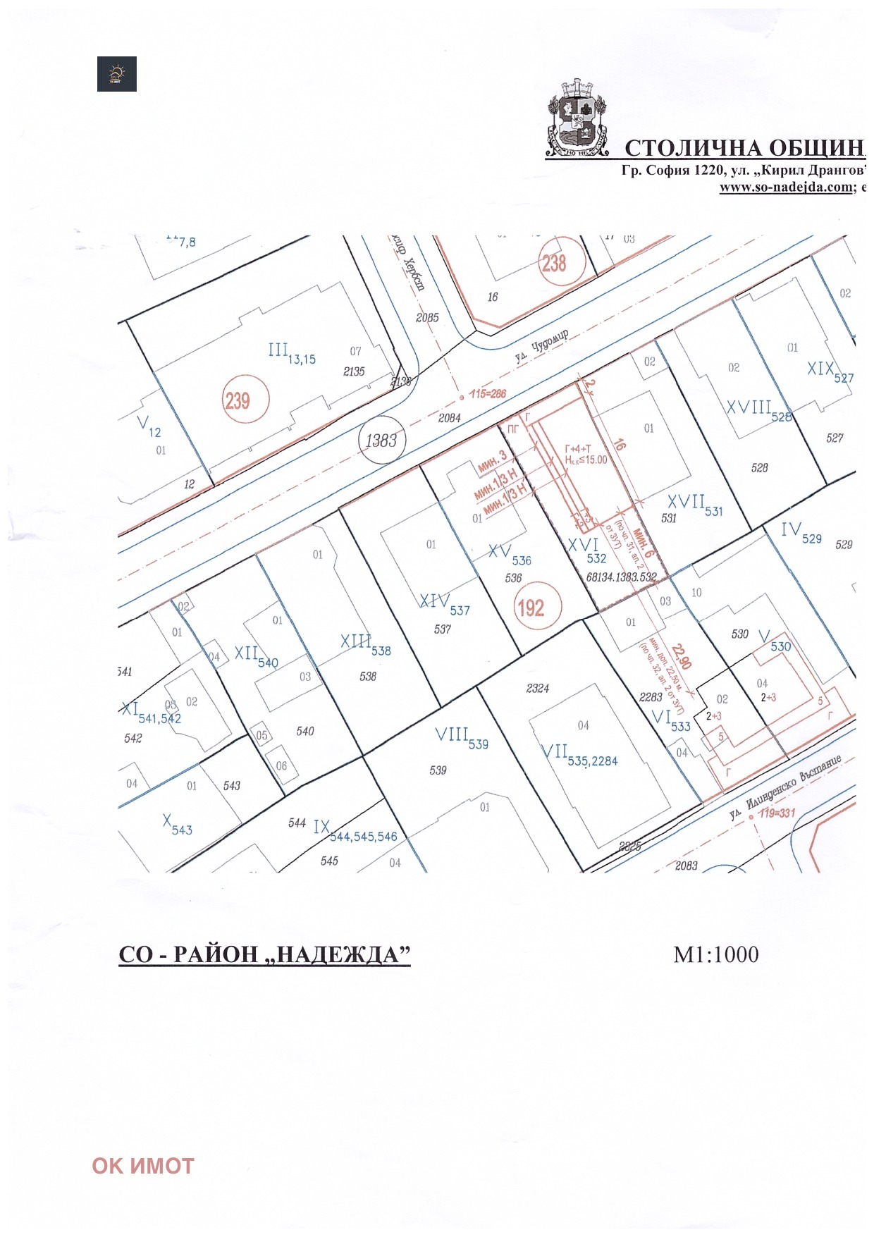 ������� ������ | Imot.bg � ����������� 1