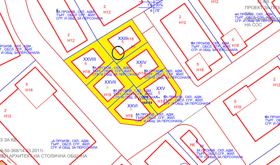 ������� ������ | Imot.bg � ����������� 1