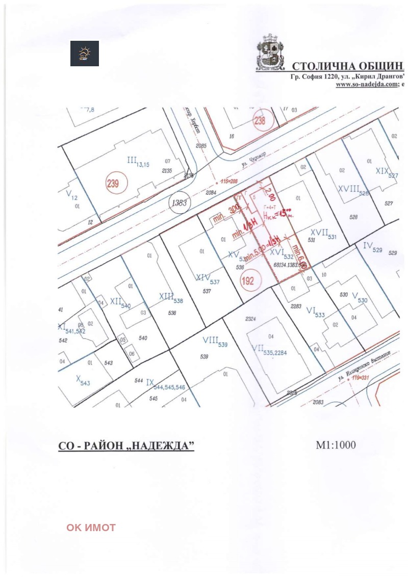 Продава ПАРЦЕЛ, град София, Надежда 2 • 450000 € / 880123.50 лв. • 67081258 1
