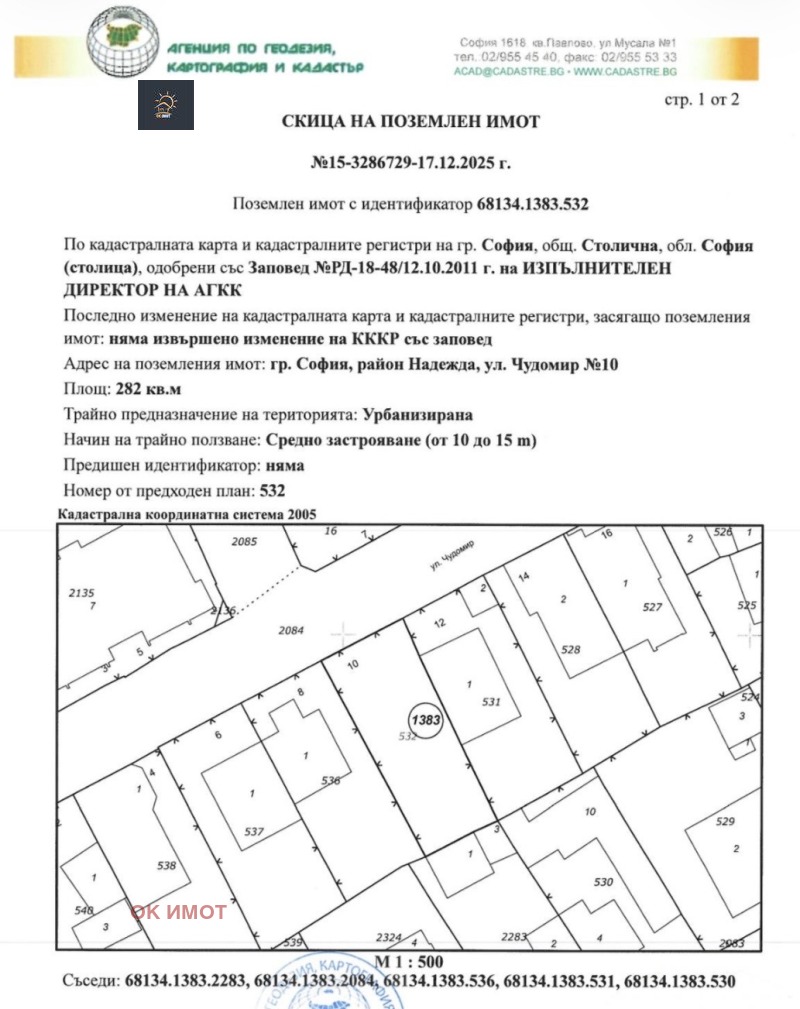 Продава ПАРЦЕЛ, гр. София, Надежда 2, снимка 2 - Парцели - 52556073