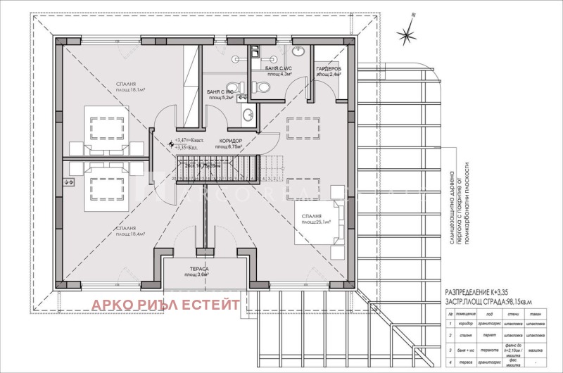 Na prodej  Dům oblast Sofia , Elin Pelin , 249 m2 | 81499286 - obraz [5]