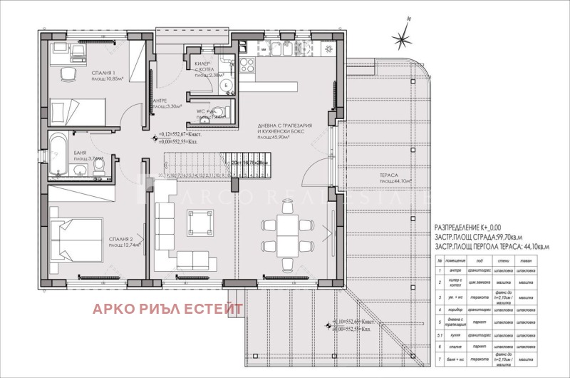 Na prodej  Dům oblast Sofia , Elin Pelin , 249 m2 | 81499286 - obraz [4]