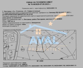 ������� ������ | Imot.bg � ����� ������ 2