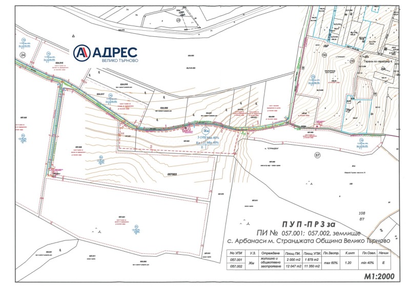 Na prodej  Spiknutí oblast Veliko Tarnovo , Arbanasi , 14046 m2 | 45143025