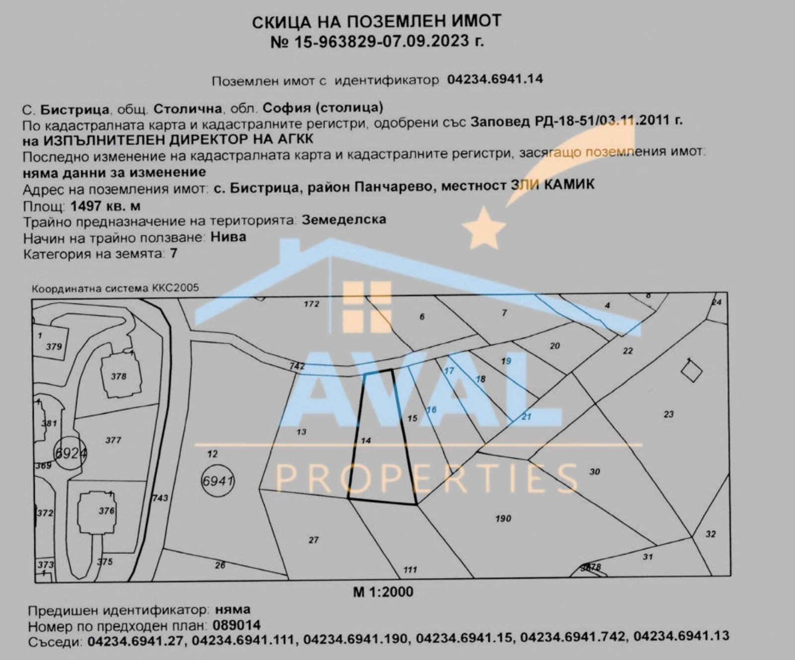 Продава ПАРЦЕЛ, гр. София, с. Бистрица, снимка 2 - Парцели - 52637095