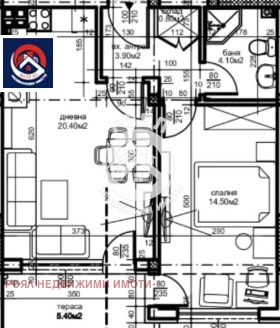 ������� 2-����� | Imot.bg � ����� ������ 2