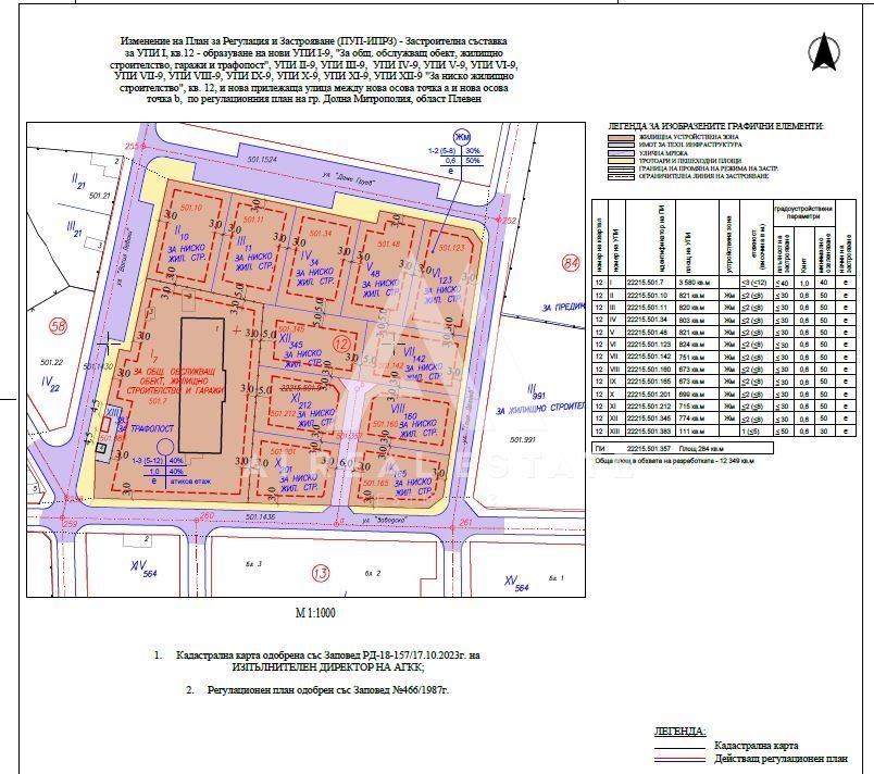 Продава ПАРЦЕЛ, гр. Долна Митрополия, област Плевен, снимка 7 - Парцели - 55217059