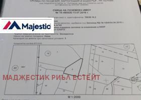 Продажба на имоти в Църква, град Перник — страница 3 - изображение 14 