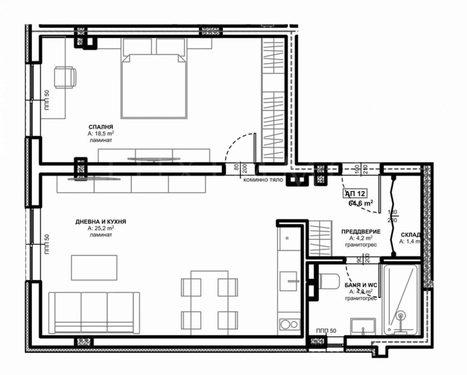 ������� 2-����� | Imot.bg � ����������� 2