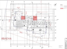  3- | Imot.bg    4