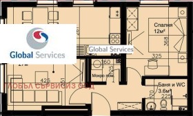  2- | Imot.bg    5
