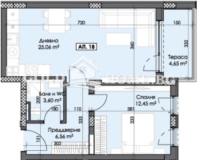 ������� 2-����� | Imot.bg � ����� ������ 2