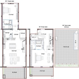 ������� ���������� | Imot.bg � ����� ������ 7