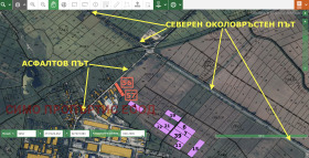For Sale Plot