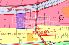 ������� ������ | Imot.bg � ����� ������ 6