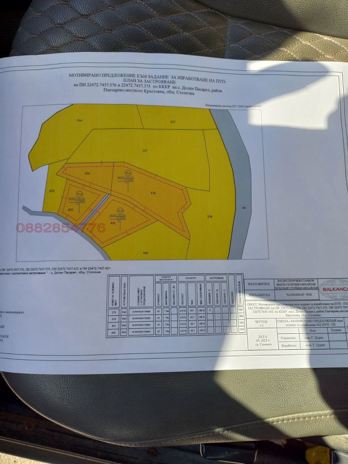 Продава ПАРЦЕЛ, гр. София, м-т яз. Искър