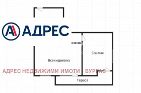 ������� 2-����� | Imot.bg � ����� ������ 4