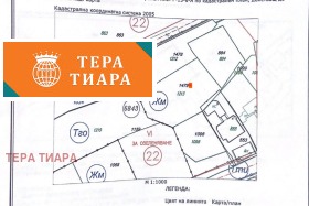 Продажба на имоти в с. Кокаляне, град София — страница 4 - изображение 18 