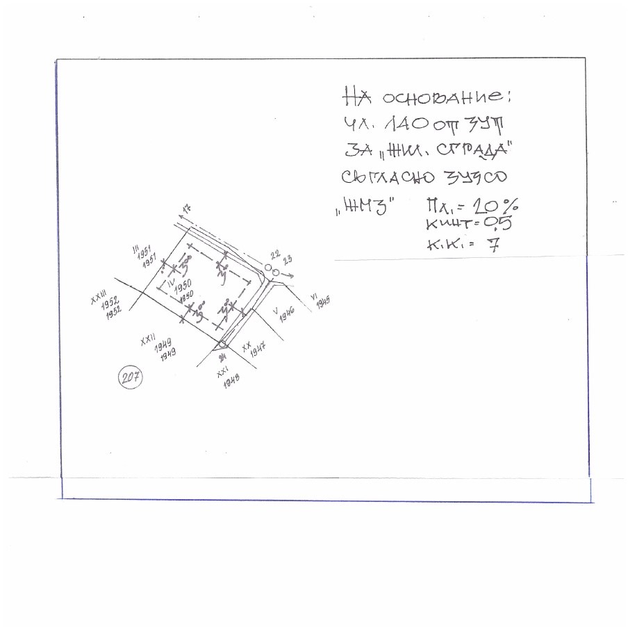 Продава ПАРЦЕЛ, гр. София, гр. Банкя, снимка 5 - Парцели - 56356429