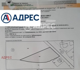 ������� ������ | Imot.bg � ����� ������ 3