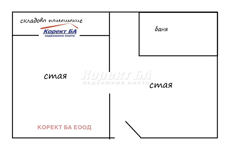 Продава 1-СТАЕН, гр. София, Овча купел 1, снимка 1 - Aпартаменти - 48626065