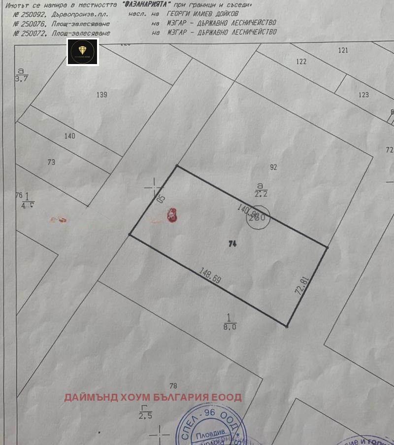 Satılık  Komplo bölge Filibe , Çernozemen , 20000 metrekare | 35096180
