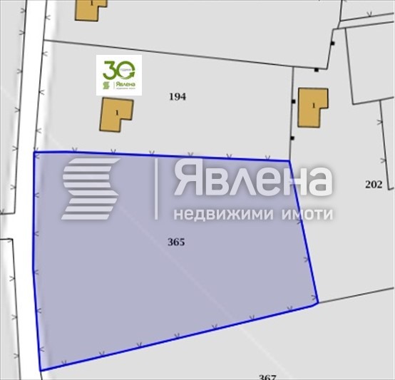 ������� ������ | Imot.bg � ����������� 2