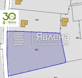 ������� ������ | Imot.bg � ����� ������ 2