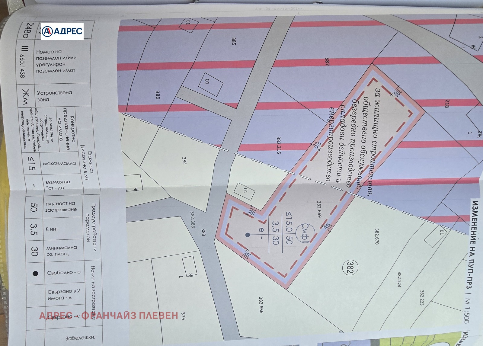 Продава ПАРЦЕЛ, гр. Плевен, Дружба 4, снимка 2 - Парцели - 55231275
