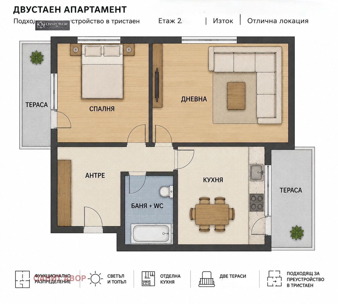 Продава 2-СТАЕН, гр. София, Изток