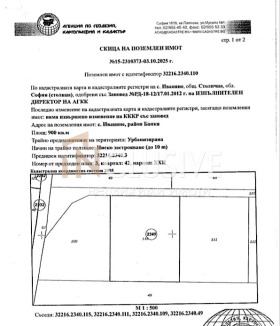 ������� ������ | Imot.bg � ����� ������ 2