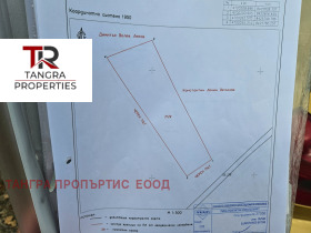 ������� ������ | Imot.bg � ����� ������ 2