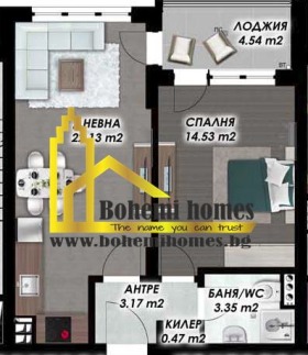 ������� 2-����� | Imot.bg � ����� ������ 2
