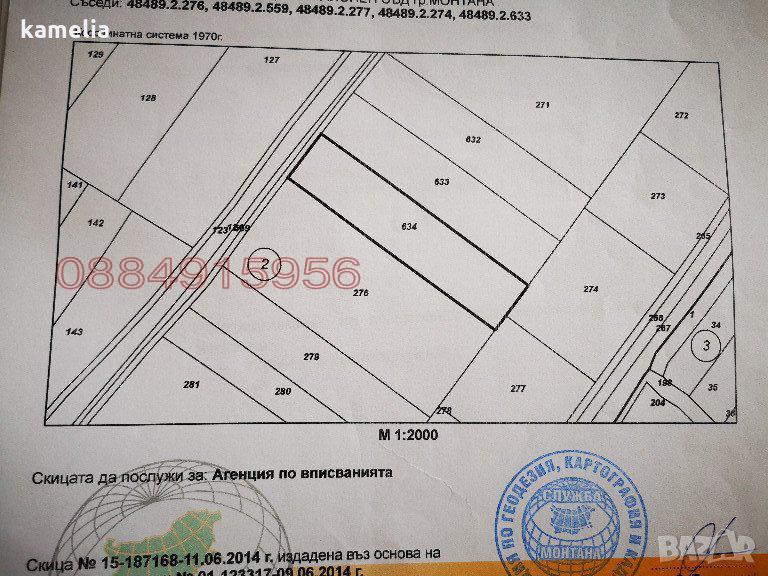 ������� ������ | Imot.bg � ����������� 1