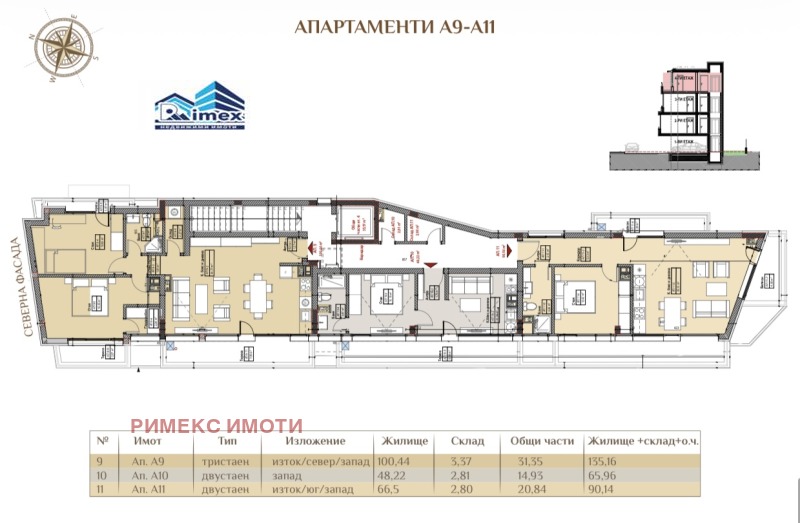 Продава 2-СТАЕН в град София, Овча купел - 92 кв.м / 230 706 € » 451 221.72 лв., РИМЕКС ИМОТИ