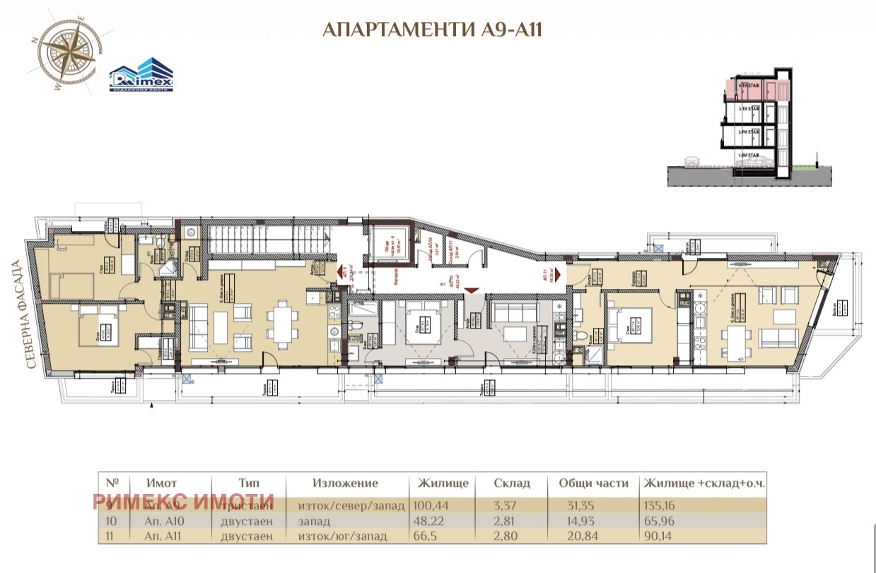 ������� 2-����� | Imot.bg � ����������� 1