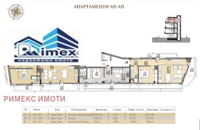 ������ ������� 2-�����