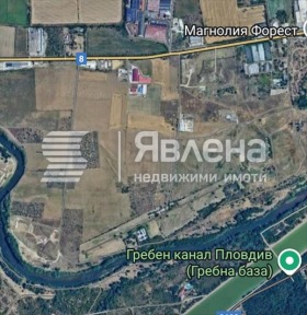 Продаја Плот