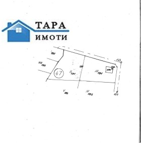   | Imot.bg    5