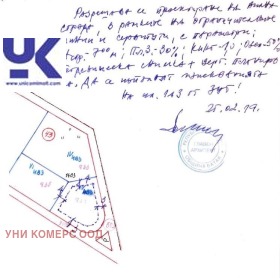 ������� ������ | Imot.bg � ����� ������ 5