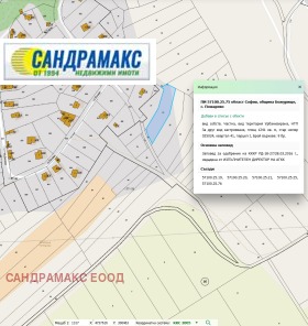 ������� ������ | Imot.bg � ����� ������ 5