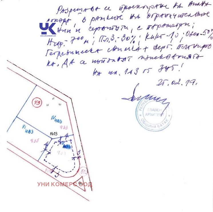 Продава ПАРЦЕЛ, м-т Цигов чарк, област Пазарджик, снимка 5 - Парцели - 52839041